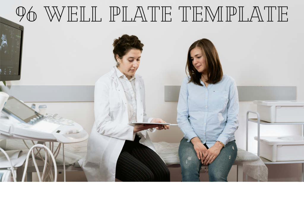 96 well plate template